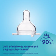 Load image into Gallery viewer, Canpol babies Easystart Anti-colic Wide Neck Bottle 120ml PP NEWBORN BABY - ببرونة ايزى ستارت مضادة للمغص رقبة عريضة 120ملى
